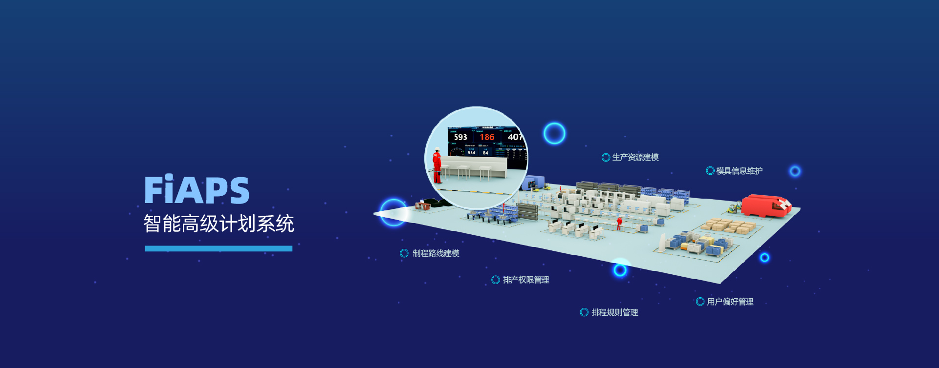 佳帆FiAPS系統(tǒng)_聚創(chuàng)云工業(yè)互聯網平臺_佳帆科技